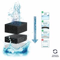 Aquarium Aqua Emotions Pro 100 Deep White