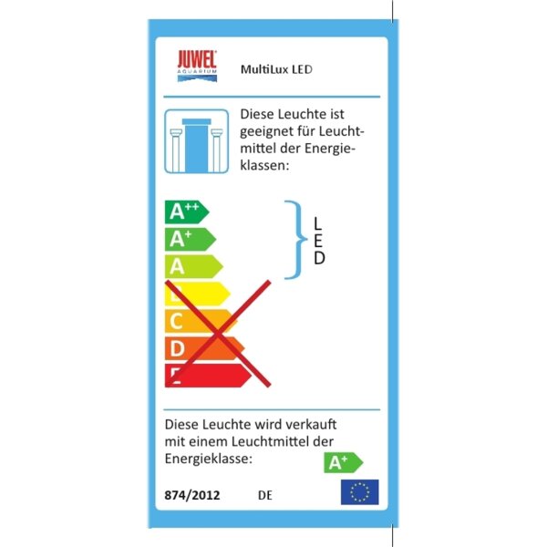 Juwel Multilux LED Einsatzleuchte 150 cm - Top-Licht für Aquarien