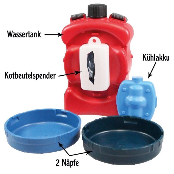 +II. Wahl  Aquacroc Small