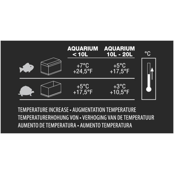 Newa Aquarienheizer Therm Mini 20-Plus - Präzise Wärmeregulation für kleine Aqua