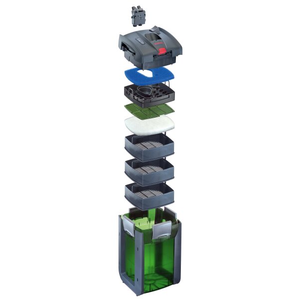 EHEIM professionel 5e 450 - Topqualität für Ihre Aquarien