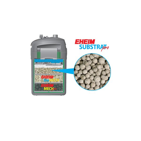 EHEIM Substrat Pro 1 Liter - Der ultimative Bodengrund für Aquarien